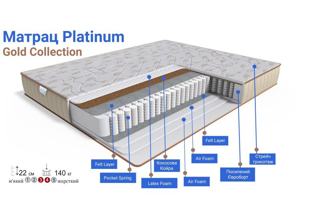 Ортопедичний матрац TM Family-sleep Platinum/Платинум колекція GOLD Харків - фото 1