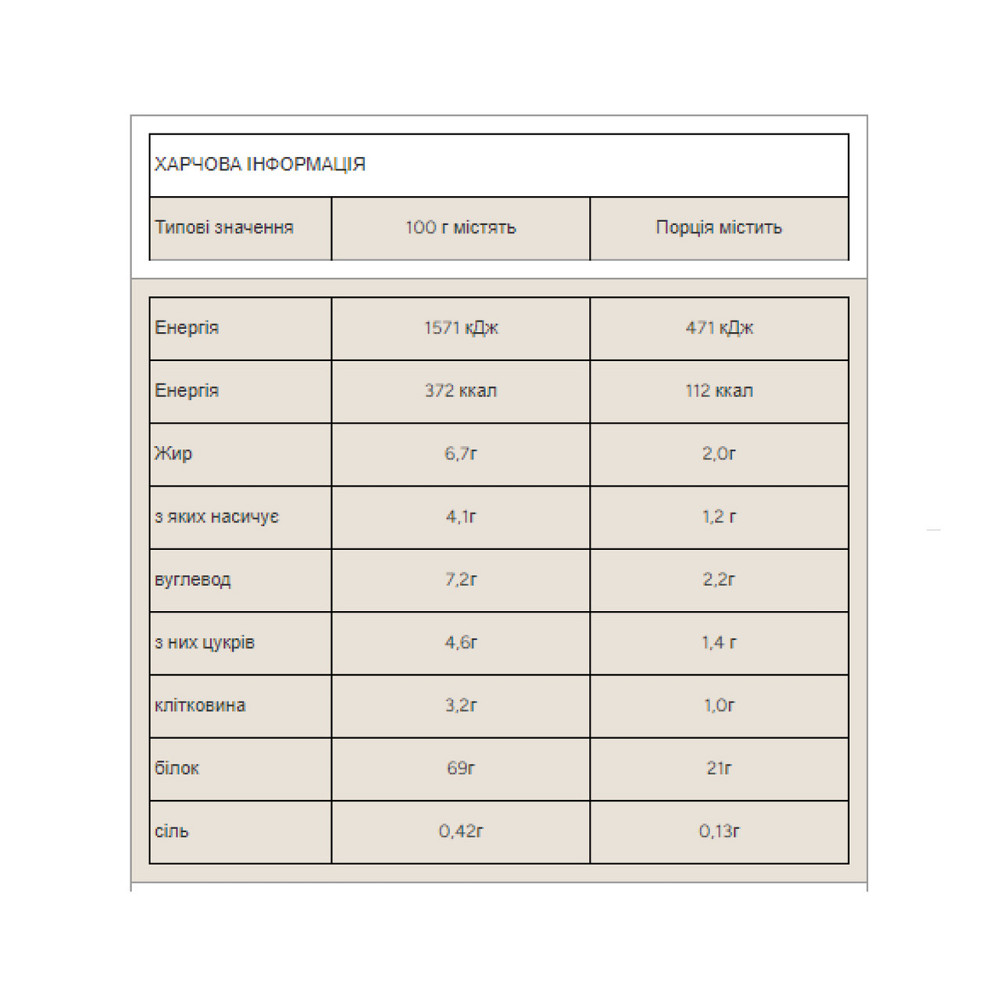 Impact Whey Protein - 1000g Chocolate Brownie NEW Improved Киев - изображение 2