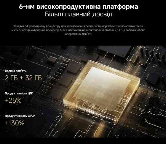 Новинка 2025! Тв приставка Xiaomi TV Box S (3rd Gen) Global MDZ-32-AA. Харьков