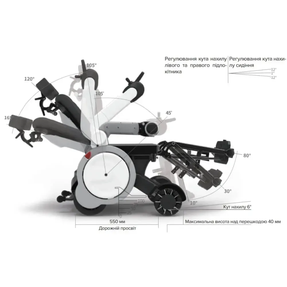 Електричний інвалідний візок INVITA YFWB-63 Дніпро - фото 2