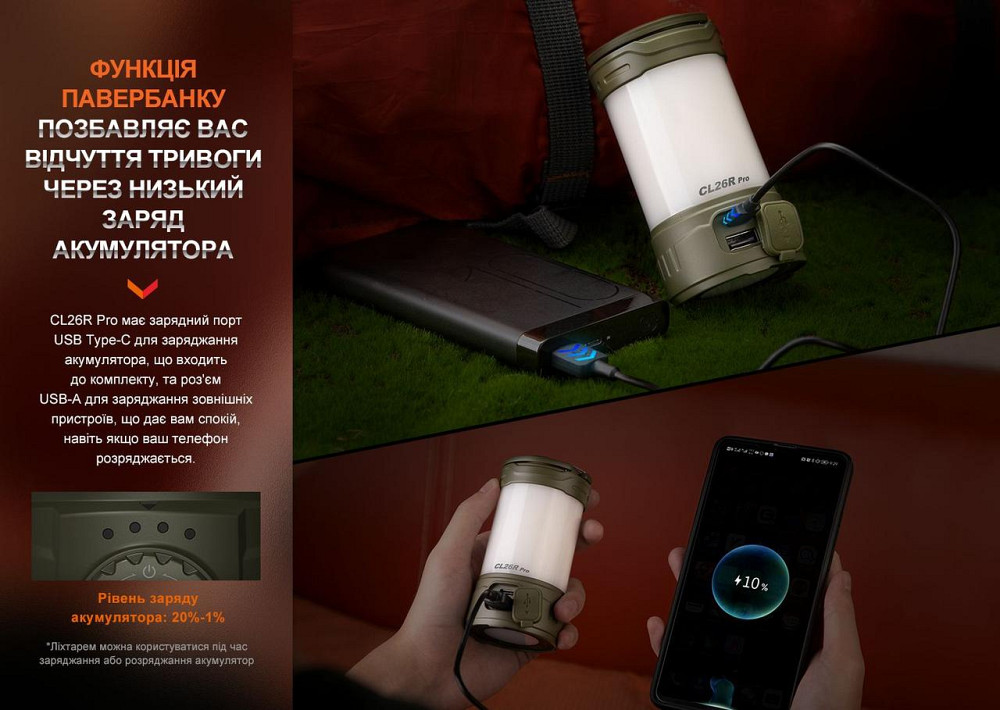 Кемпинговый фонарь Fenix CL26R Pro (9 режимов) Зеленый Винница - изображение 7