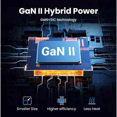 Зарядний пристрій Ugreen 4xUSB 65W (2хUSB-C+2xUSB-A) Gan CD327 (90747) Вінниця