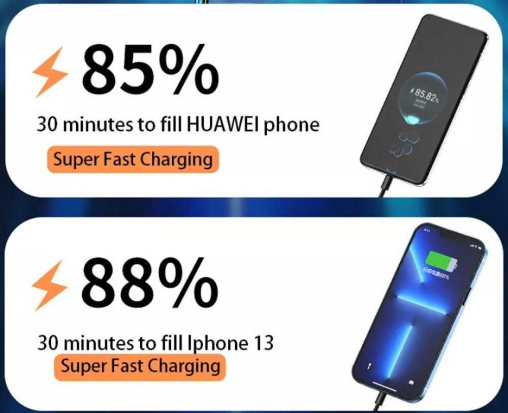 PowerBank(Павербанк)  со сверхбыстрой зарядкой  на 40000 mAh 66W. Киев - изображение 1