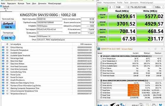 Новий ПК AMD 7800X3D / B850 / 32 Gb 6000 MHz CL30 / 850W / 1 Tb / WiFi. Київ