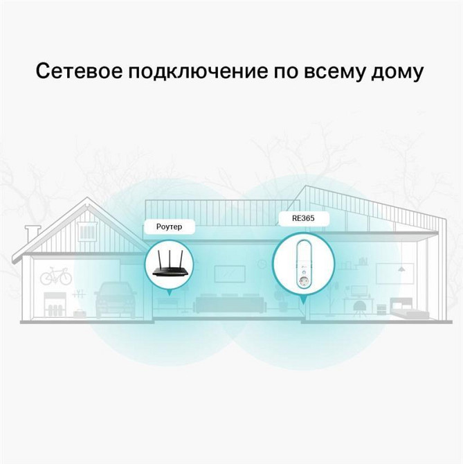 Бездротовий повторювач/розширювач WiFi сигналу TP-Link RE365 (AC1200, 1xFE LAN, 2 внутрішні антени, 250 г Харків - фото 6