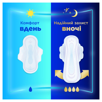 Гігієнічні прокладки Always Ultra Normal (Розмір 1) 40 шт. (8006540211380) Вінниця - фото 6