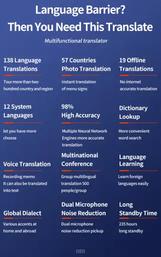 Електронний голосовий перекладач Boeleo Z6 (W1 3.0 New) 138 мов 2080 мАг Вінниця - фото 9