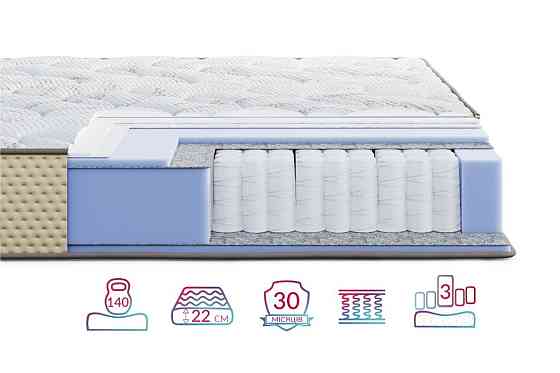 Ортопедичний пружинний матрац Levante Riva/Леванте Рива ТМ Highfoam 160х190 Харків