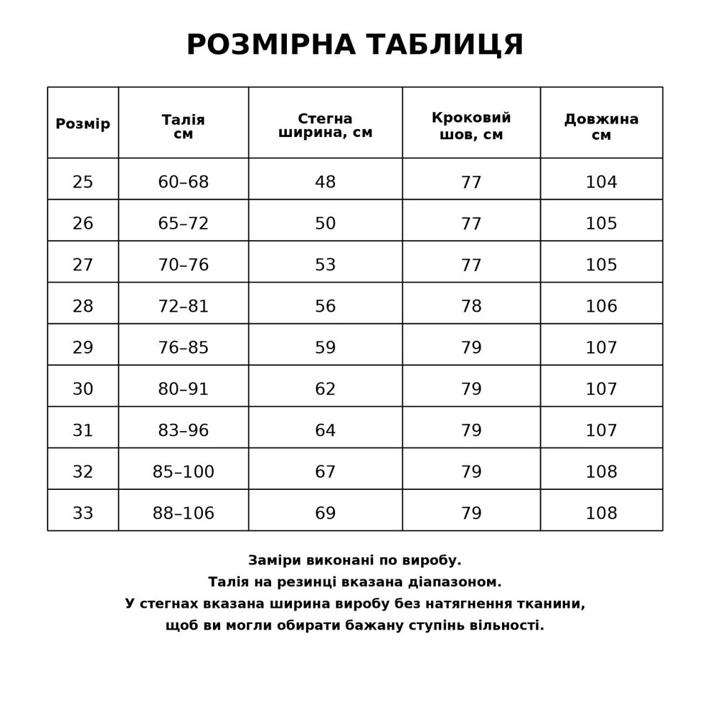 Брюки жіночі Yimeite 6001-6002 палаццо варені спортивні на резинці зі шнурком темно-сірі, темно-сірий, З2 Київ - фото 8