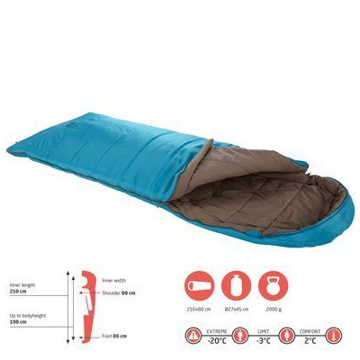 Спальний мішок Grand Canyon Utah 190 -3°C Caneel Bay Left (340010) (DAS303320) Вінниця - фото 8