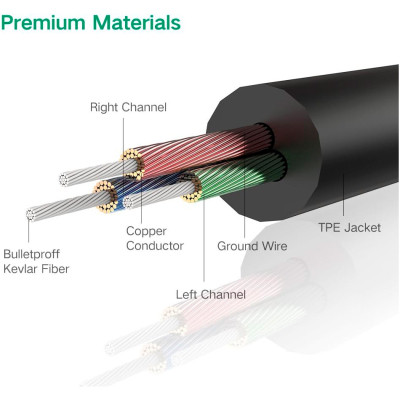 Кабель мультимедійний 3.5mm M to 3.5mm M 0.5m AV119 black Ugreen (10732) Вінниця - фото 6