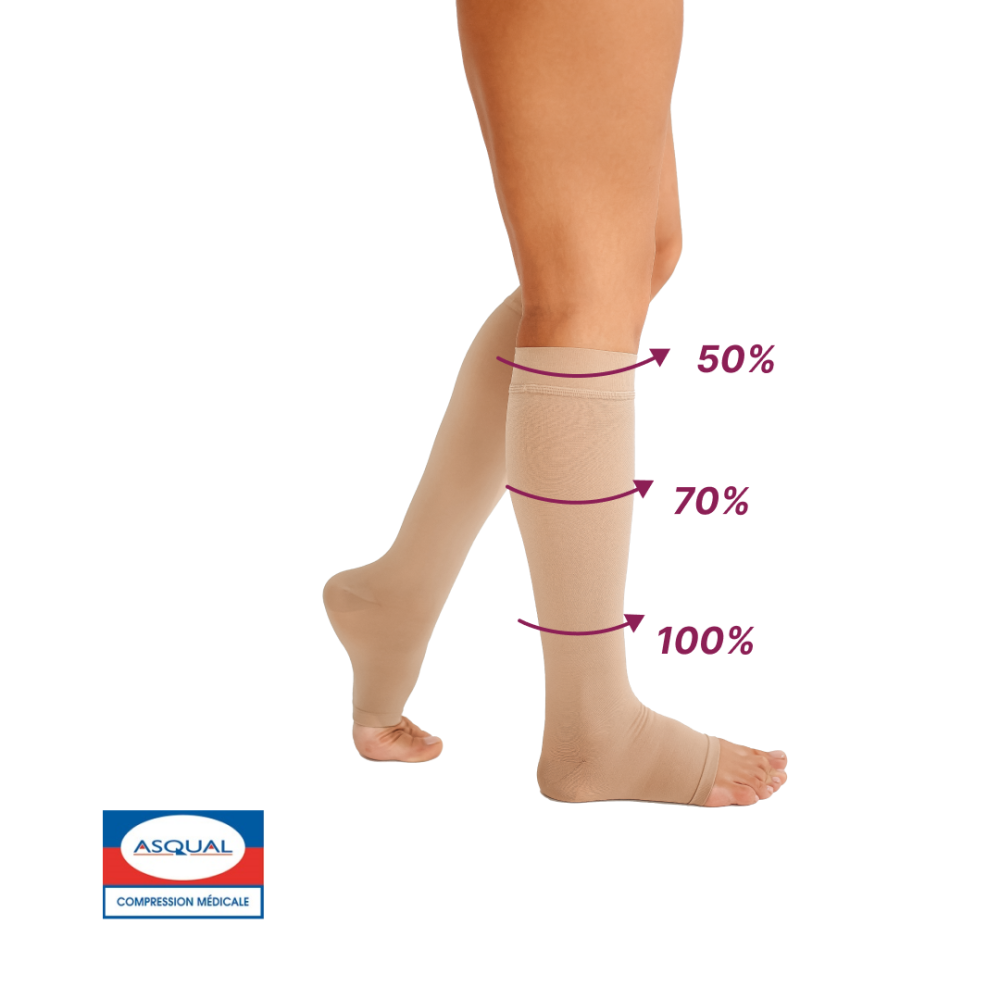 Гольфы компрессионные медицинские 2 класс с открытым носком (бежевый) стандартные, Microtrans Микрофибра Днепр - изображение 5