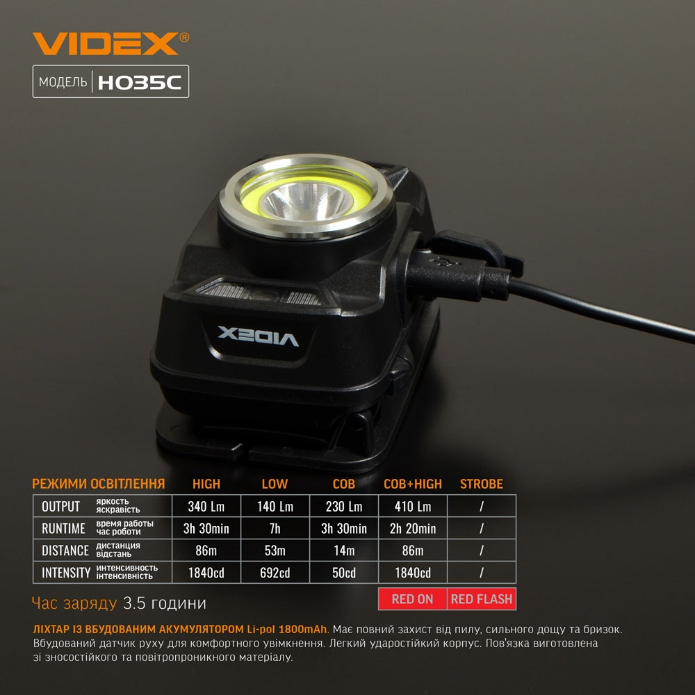 Ліхтарик LED налобний 410Lm 5000К чорний VLF-H035C Videx Житомир - фото 6