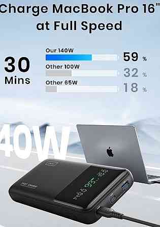 PowerBank INIU B64 27.000 mAh (140W) Повербанк. Киев