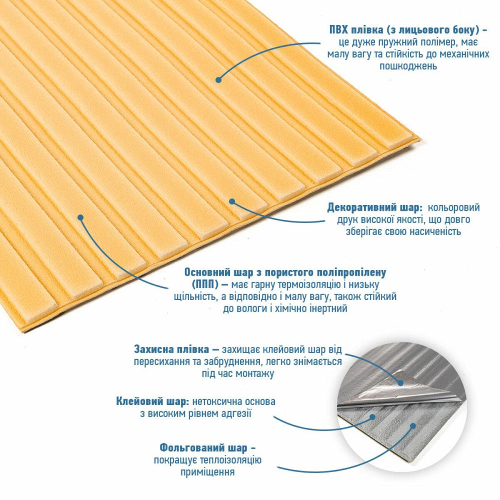 Рулонная панель жёлто-песочная Киев - изображение 2