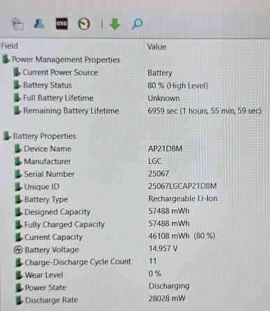 Ноутбук ігровий Acer Nitro RTX 4060 Core i7 -13 Gen 16/512Gb. Київ