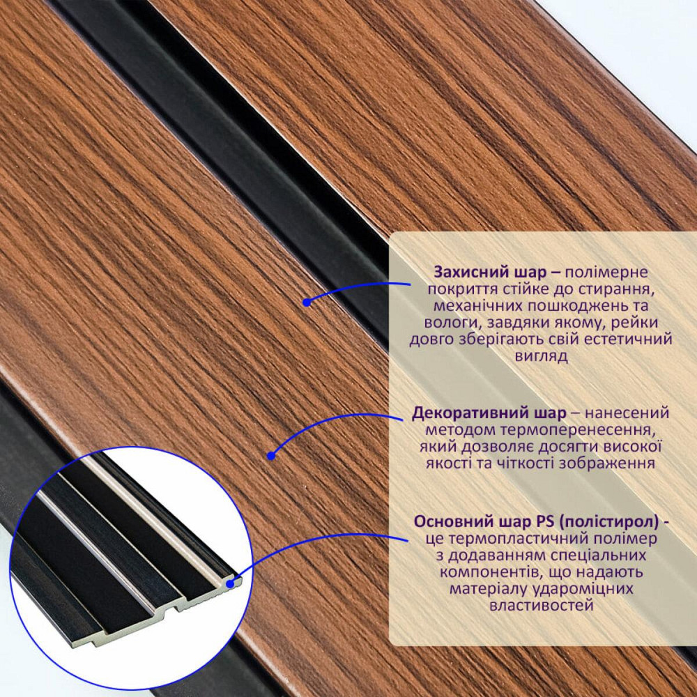 Рейка декоративная PS 2900х120х12мм Темный дуб SW-00001746 Киев - изображение 2