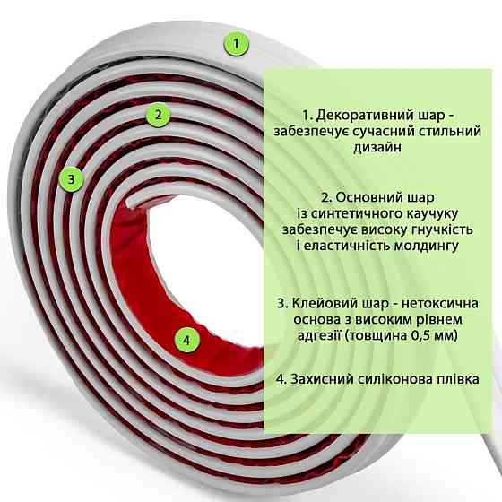 Білий декоративний молдинг Київ