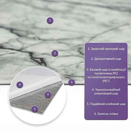 Самоклеящаяся стеновая PET плитка в рулоне 600х3000х2мм SW-00001701 Киев