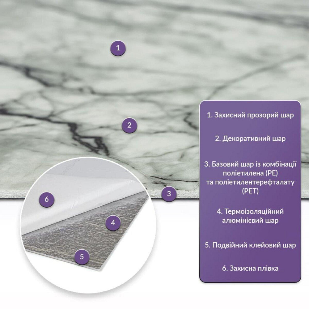 Самоклеящаяся стеновая PET плитка в рулоне 600х3000х2мм SW-00001701 Киев - изображение 2