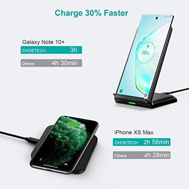 Беспроводная зарядка CHOETECH 2-в-1, подставка коврик 10W Qi для iPhone Samsung AirPods комплект с 2 Киев - изображение 7