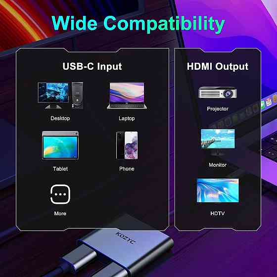 Адаптер, перехідник KOZYC Type-C - HDMI*2 Луцьк