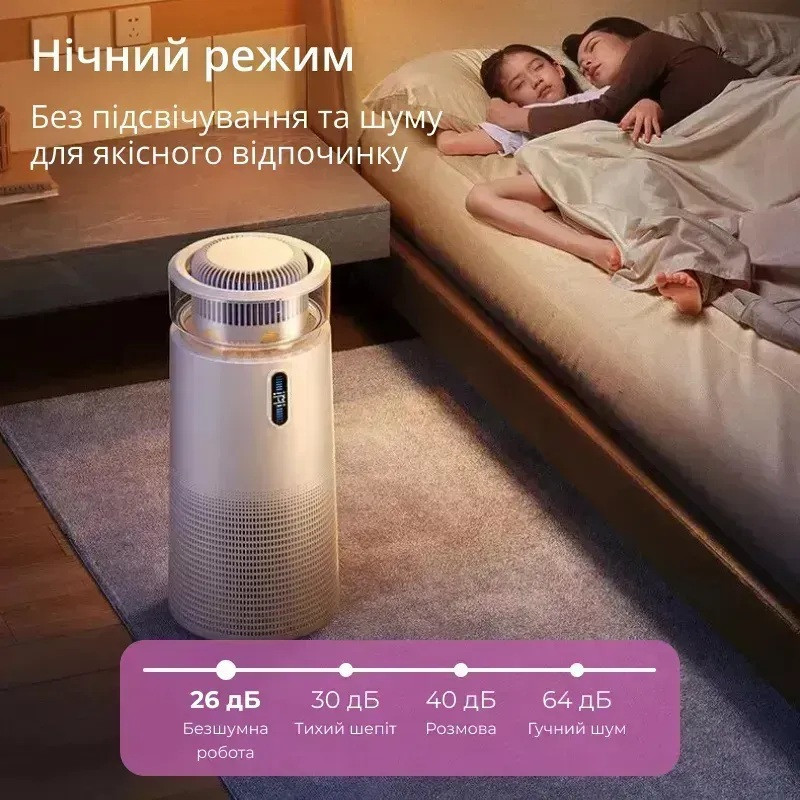 Багатофункціональний очищувач повітря 4-в-1 Doctor-101 Kadros зі зволожувачем повітря УФ лампою та іонізатором. Очисник зволожувач Дніпро - фото 10