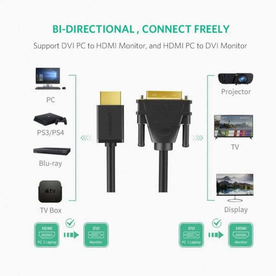 Кабель UGREEN HD106 HDMI to DVI Cable 1m (Black)(UGR-30116) Київ