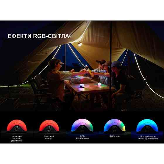 Ліхтар кемпінговий Fenix CL20R V.2.0, зелений Рівне