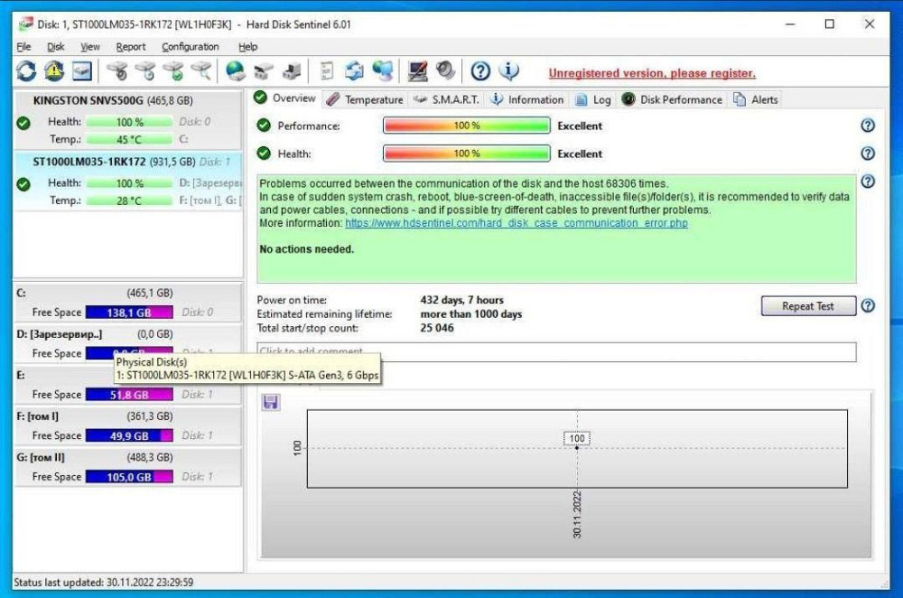 Игровой ноутбук Lenovo IdeaPad 330s 15IKB GTX 1050 б\у Киев - изображение 8