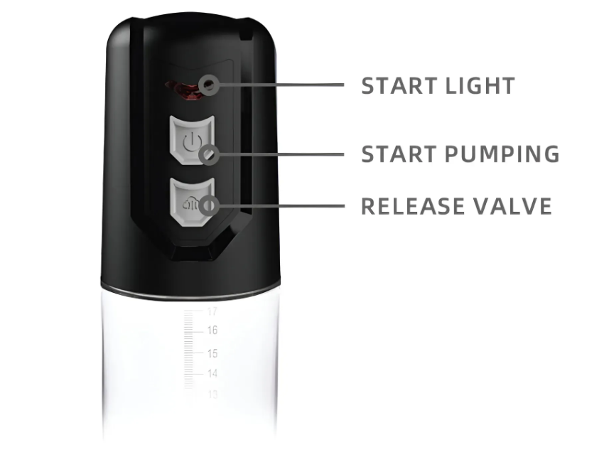 Автоматична вакуумна помпа із зарядкою від USB CANWIN Penis Pump — P402AU Sex Aura Київ - фото 3