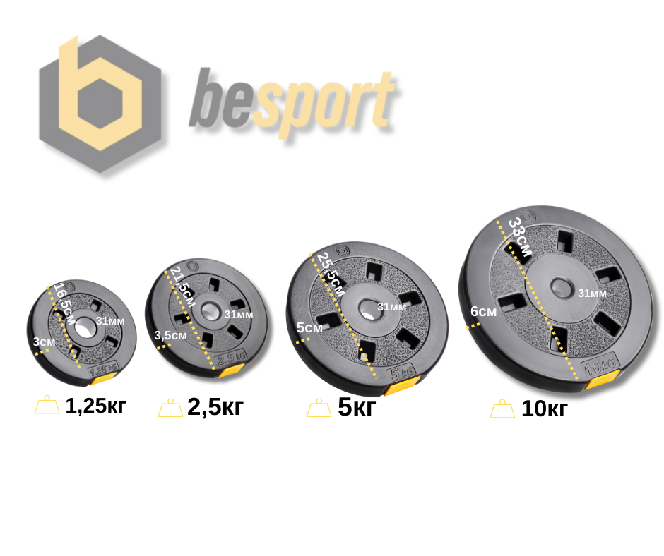 Сет композитних дисків Besport PowerPro 20 (2х10кг) для гантелей та штанг Київ - фото 4