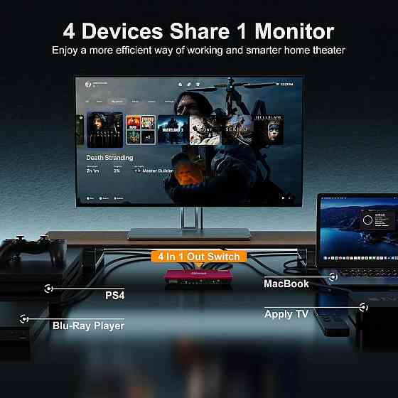HDMI перемикач TESmart 4x1, 4K 60Hz, UHD, оптичний аудіовихід, пульт ДУ, підтримка HDR, Dolby Vision Київ