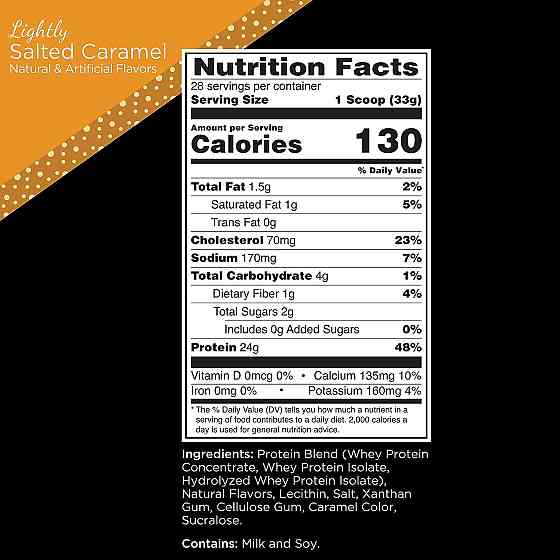 Протеин Rule One Whey Blend 908 gram ( Salted Caramel ) Луцк