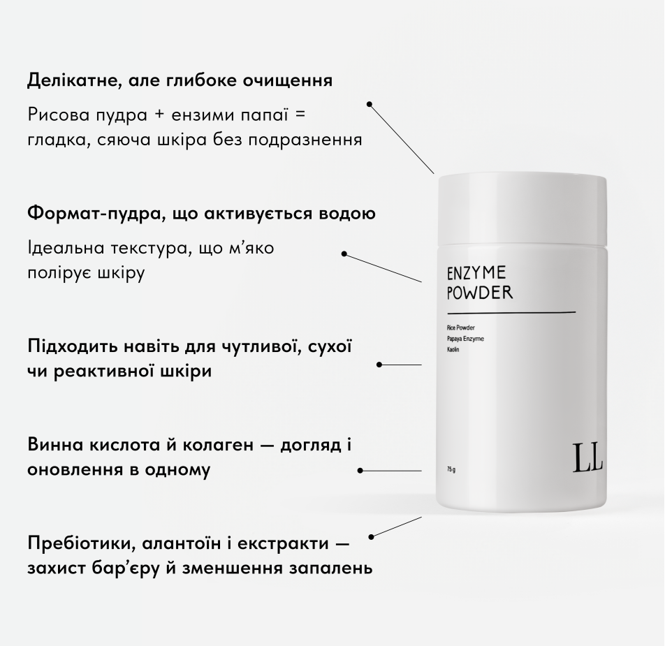 Энзимная пудра для глубокой очистки и обновления кожи Enzyme Powder Love&Loss 75 г Киев - изображение 2