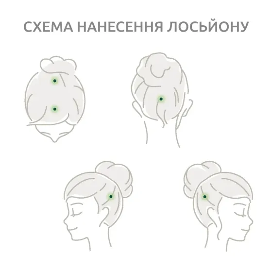 Щоденний лосьйон проти лупи Nubea Solutia, 50 мл Дніпро