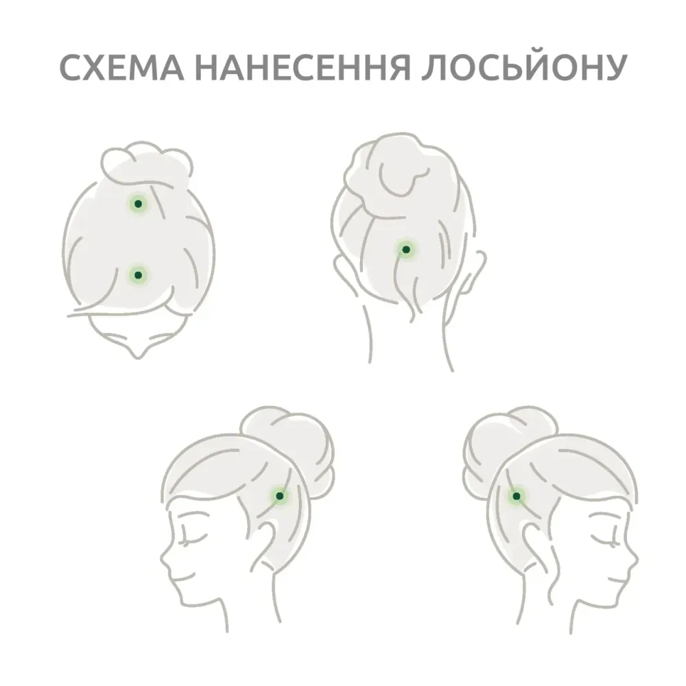 Щоденний лосьйон проти лупи Nubea Solutia, 50 мл Дніпро - фото 3