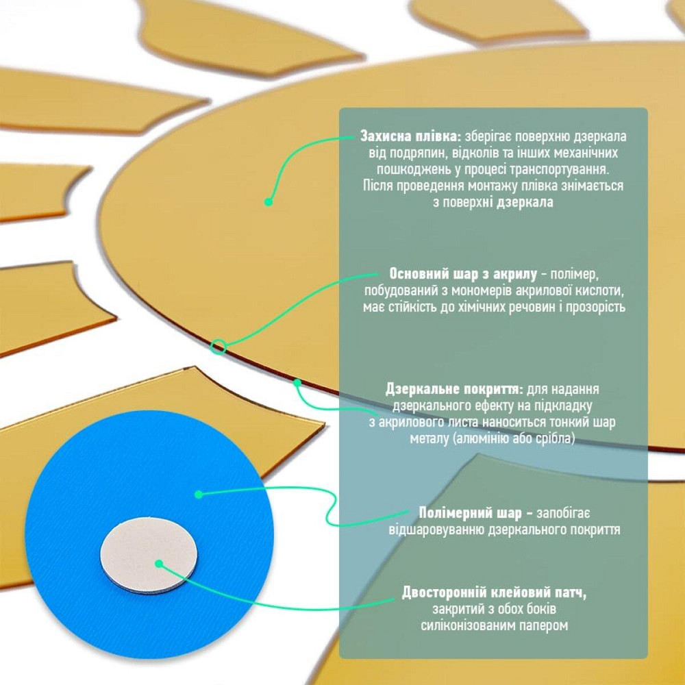 Зеркальный акриловый декор золото, 15 штук Киев - изображение 4