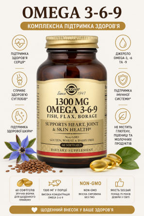 Омега-3-6-9 Solgar Omega 3-6-9 1300mg 60 капс Киев