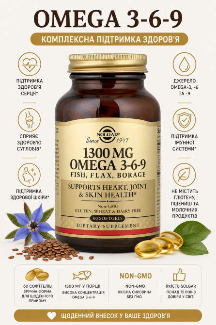 Омега-3-6-9 Solgar Omega 3-6-9 1300mg 60 капс Киев - изображение 5