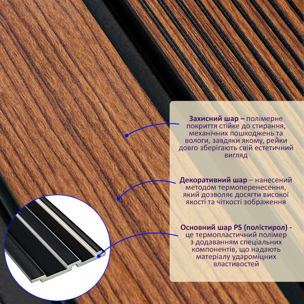 Рейка декоративная PS 2900х120х12мм Теплый каштан SW-00001753 Днепр - изображение 8