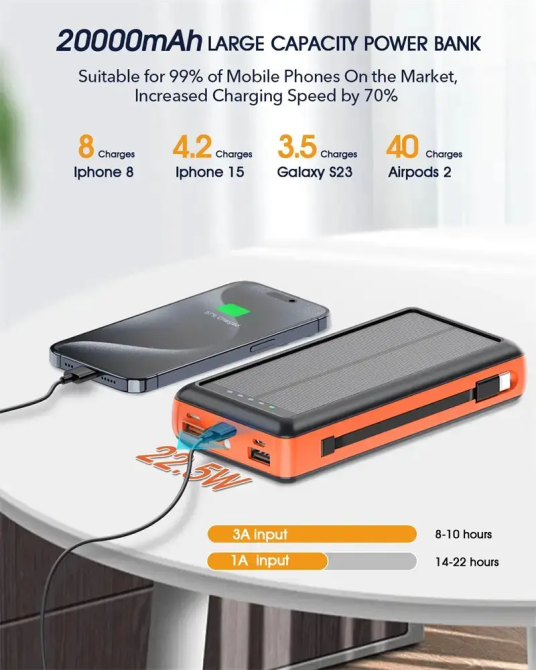 Зарядний пристрій на сонячних батареях Powerbank 619S 20000mAh із ліхтариком та швидкою зарядкою Вінниця - фото 3