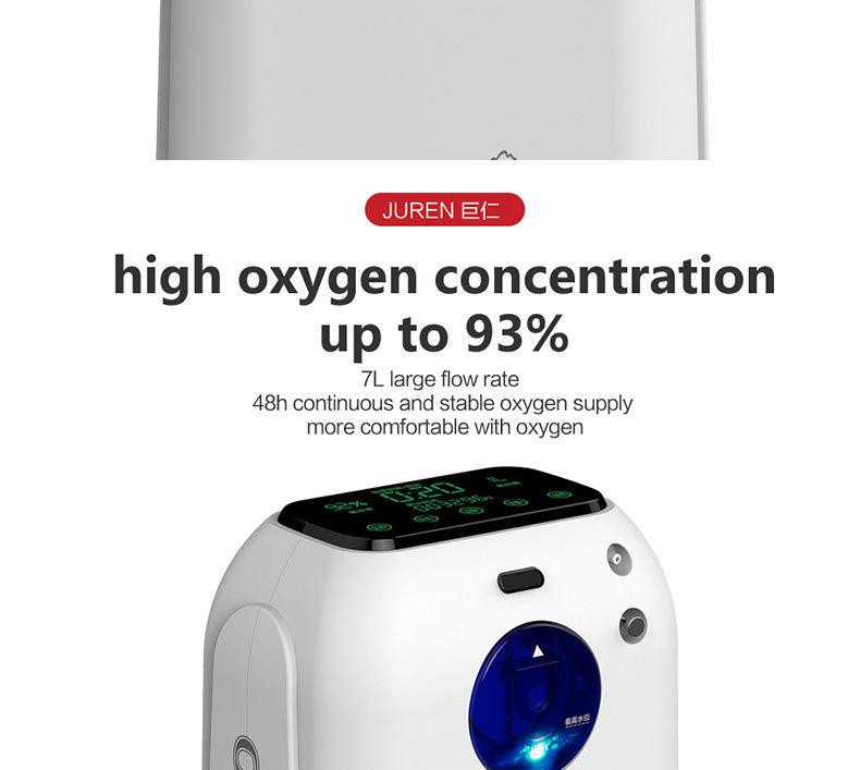 Кислородный концентратор 7л. + небулайзер. 93% Концентратор кислорода Киев - изображение 5