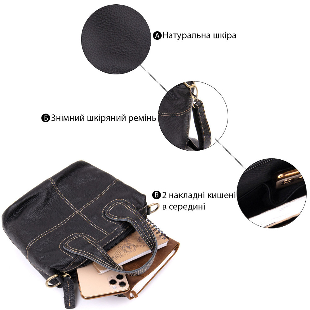 Сумка жіноча на блискавці флотар Vintage 20407 Чорна Київ - фото 4