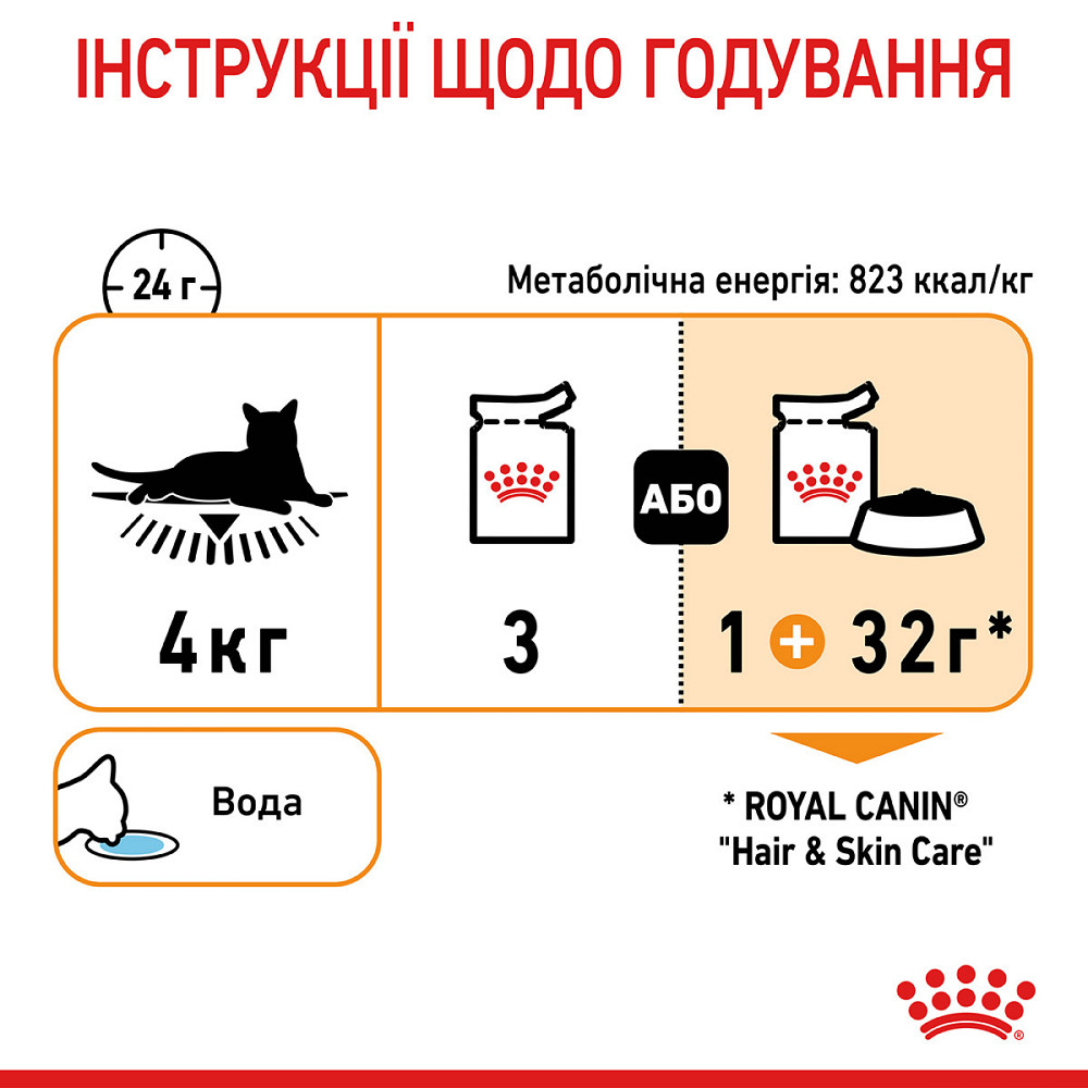 Вологий корм для дорослих котів ROYAL CANIN HAIR&SKIN CARE IN JELLY 0.085 кг Київ - фото 8