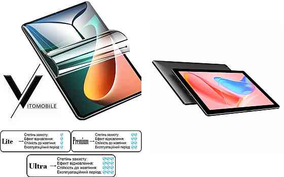Полиуретановая пленка HyperClear Guard для Chuwi HiPad X Pro Matte Киев