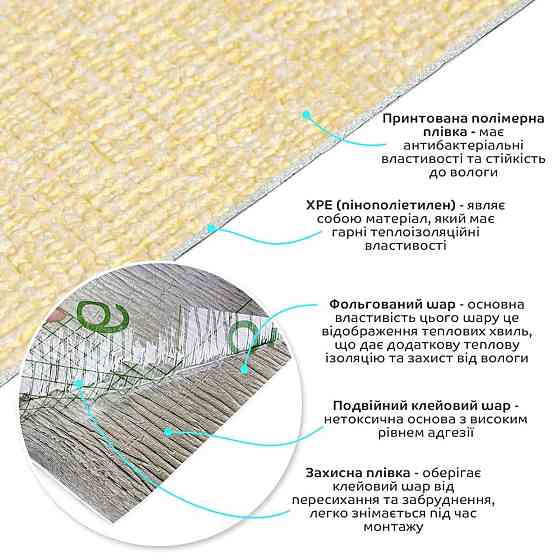 Самоклеящиеся бежевые обои меланж Киев