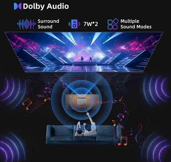 Наявність 1 LCD проєктор Everycom HQ10W Київ