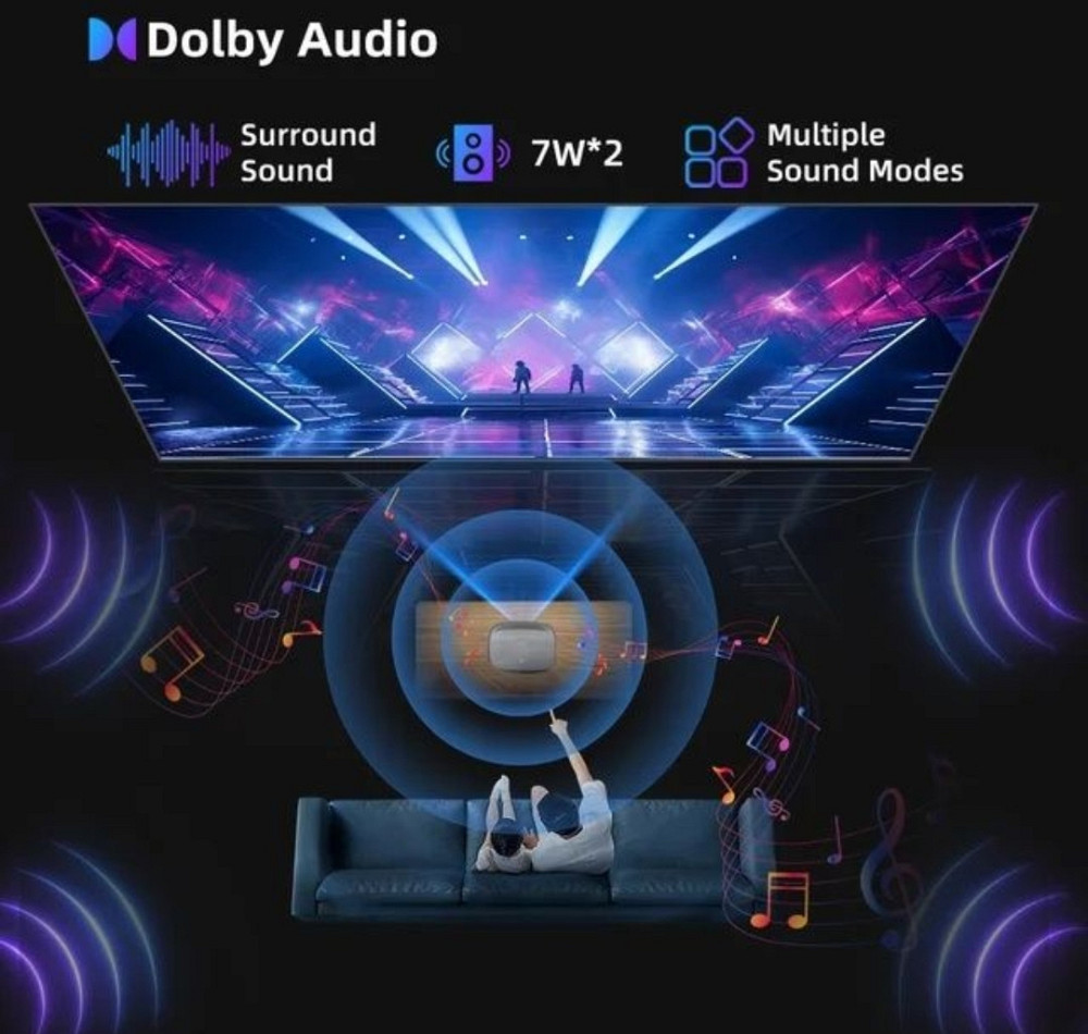 Наявність 1 LCD проєктор Everycom HQ10W Київ - фото 5