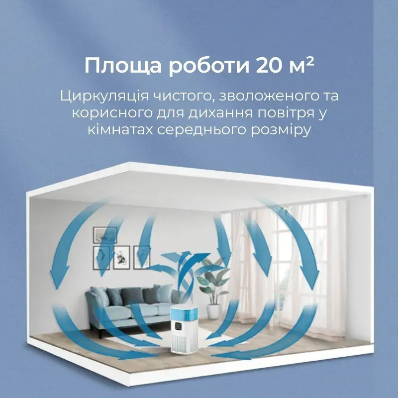 Очищувач повітря Doctor-101 Zean з функцією зволоження 2-в-1. Комбінований очисник-зволожувач повітря з HEPA-фільтром Дніпро - фото 9